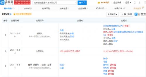 網易戰略投資世悅星承，強化虛擬數字人內容制作布局